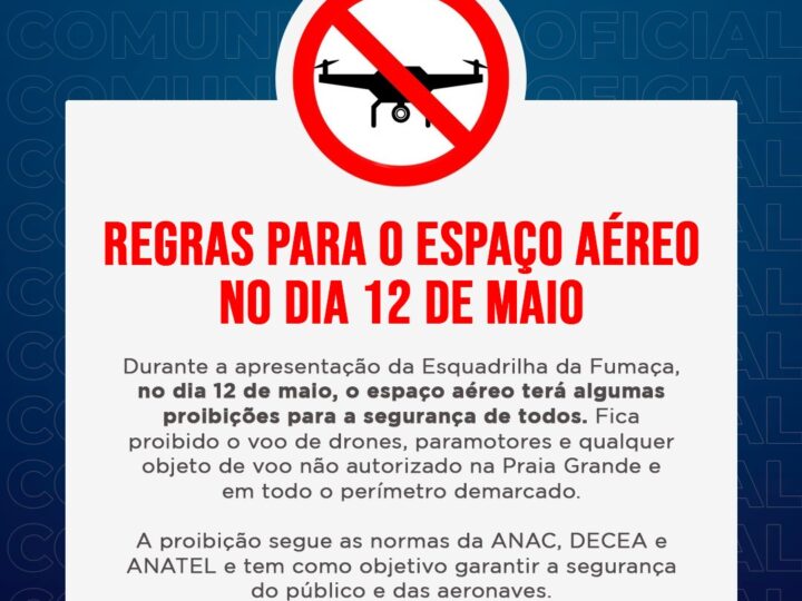Proibição Drone