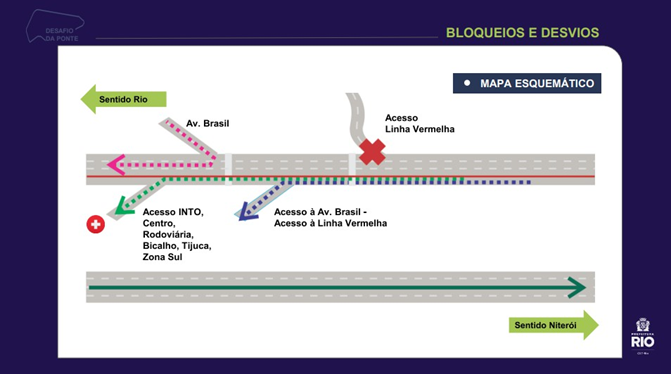 Prefeituras de Niterói e do Rio divulgam o esquema operacional para a corrida Desafio da Ponte, no domingo (3/08)