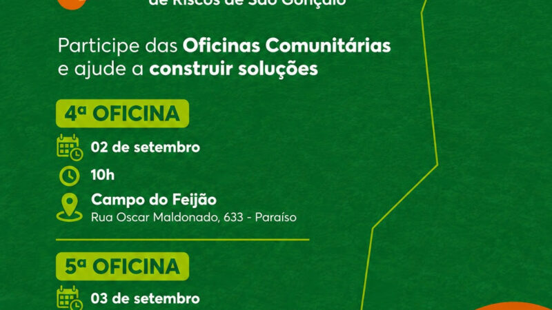 São Gonçalo promove novas oficinas para elaboração do Plano Municipal de Redução de Riscos